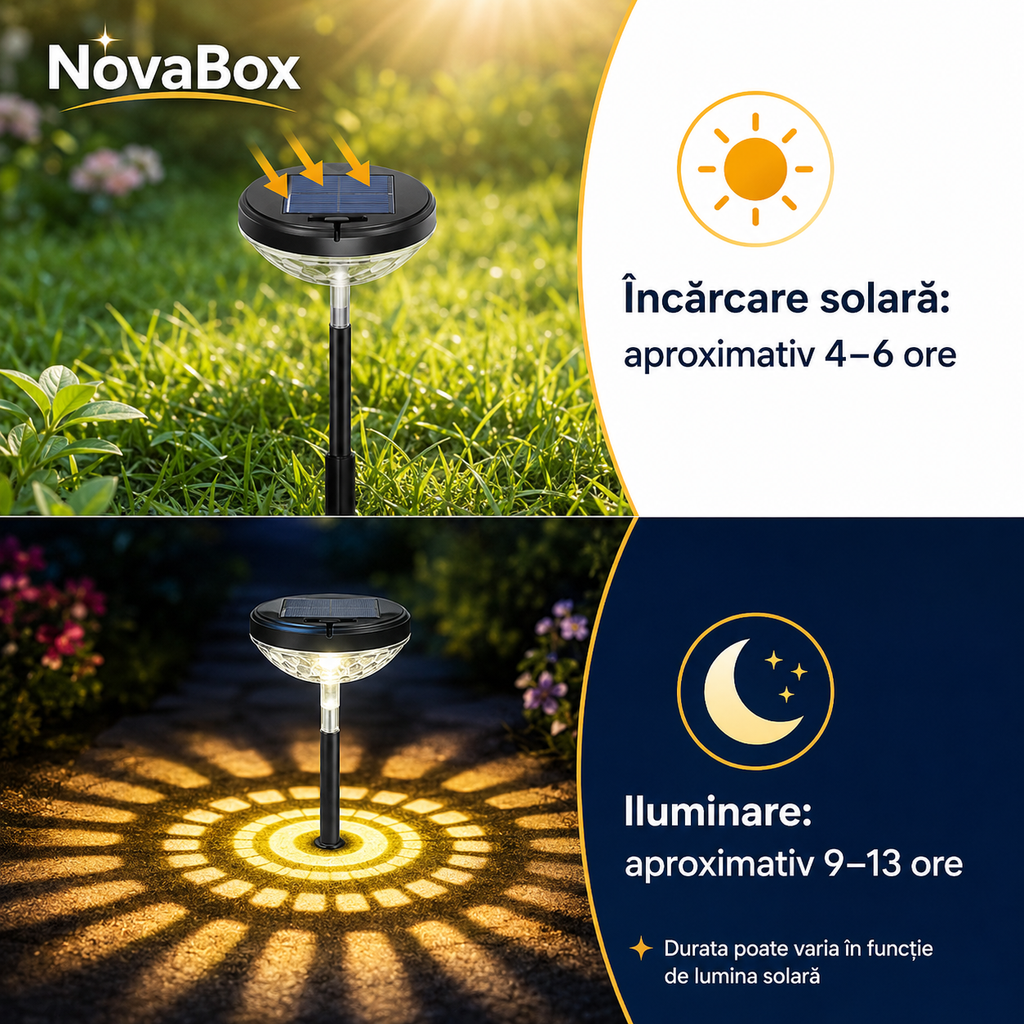 Lampă solară RGB NovaBox pentru grădină, cu proiecție decorativă și aprindere automată