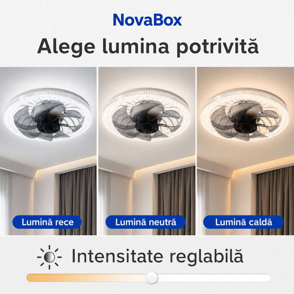 Ventilator de Tavan NovaBox cu Lumină LED 34W, Soclu E27, Telecomandă și Intensitate Reglabilă