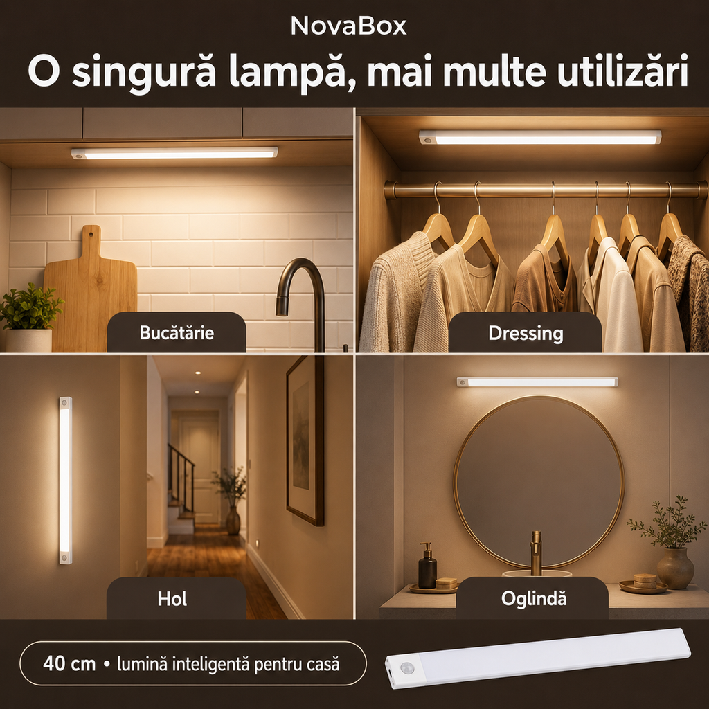 Lampă LED inteligentă NovaBox pentru mobilier, 40 cm, senzor de mișcare, 3 nuanțe și încărcare USB