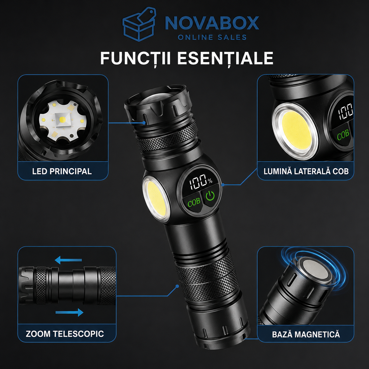 Lanternă LED Reîncărcabilă NOVABOX, 1200 lm, Zoom Telescopic, Lumină COB, Bază Magnetică, Afișaj Digital, Încărcare USB și Cutie de Transport