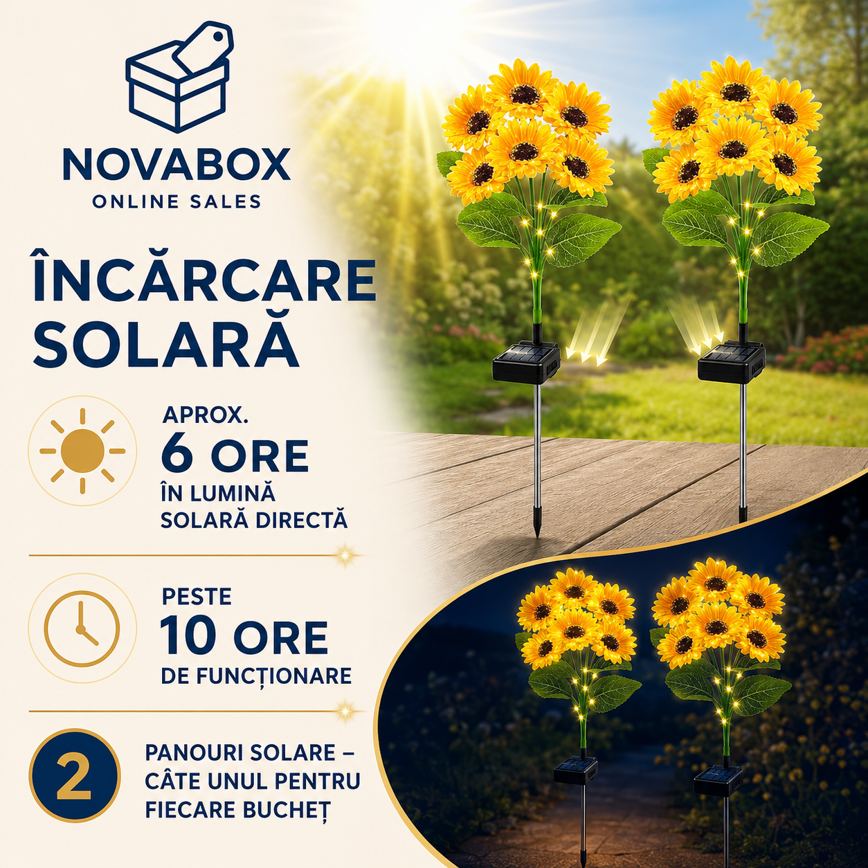 Set 2 Buchete Solare NOVABOX cu Flori LED RGB, Iluminare Automată, Rezistente la Ploaie, pentru Grădină și Alei