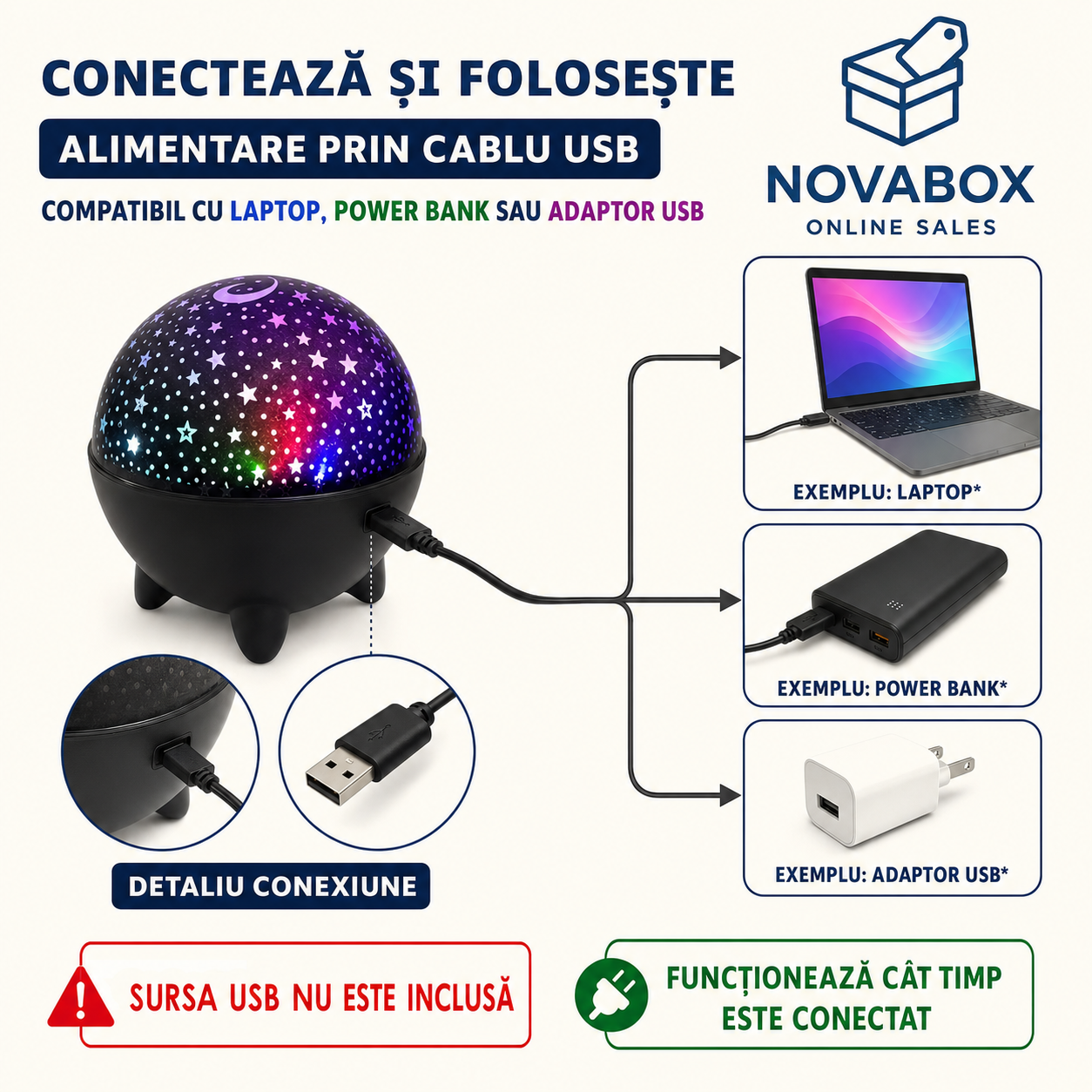 Proiector LED Stelar RGB NOVABOX cu Reacție la Muzică, Schimbare Automată a Culorilor și Alimentare USB