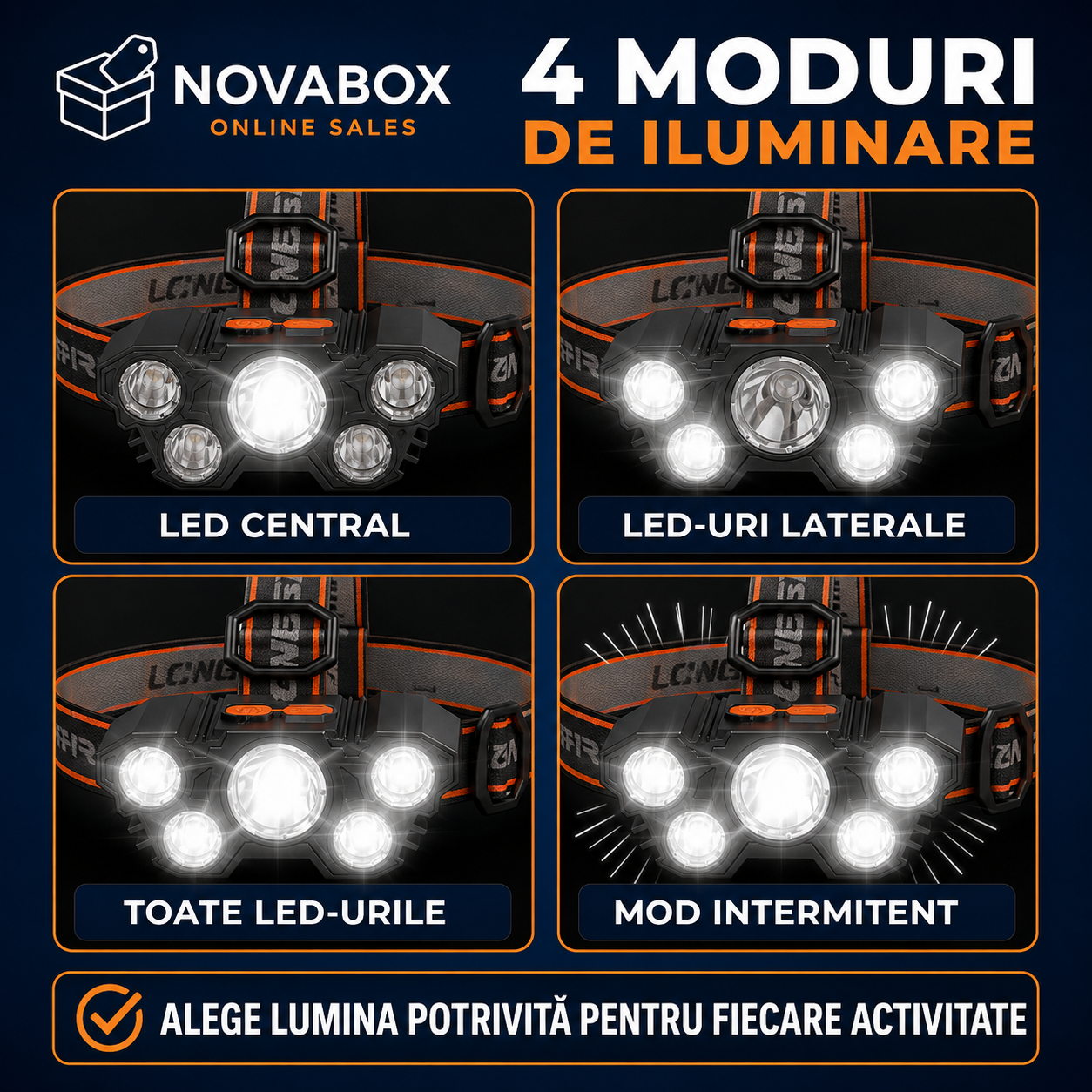 Lanternă frontală LED NOVABOX, 5 LED-uri, reîncărcabilă USB, 4 moduri de iluminare, acumulator integrat, bandă reglabilă, negru-portocaliu