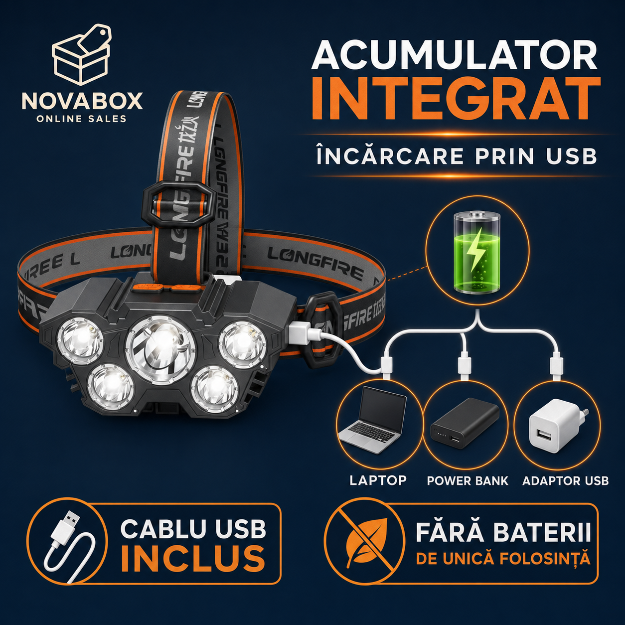 Lanternă frontală LED NOVABOX, 5 LED-uri, reîncărcabilă USB, 4 moduri de iluminare, acumulator integrat, bandă reglabilă, negru-portocaliu