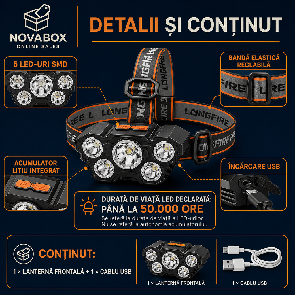 Lanternă frontală LED NOVABOX, 5 LED-uri, reîncărcabilă USB, 4 moduri de iluminare, acumulator integrat, bandă reglabilă, negru-portocaliu