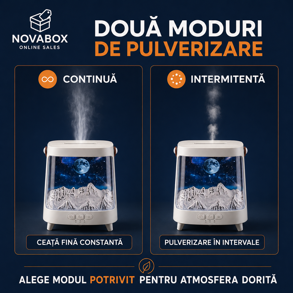 Aparat de Aromaterapie NOVABOX Galaxy – Difuzor cu Simulare de Flacără și Lumini Ambientale