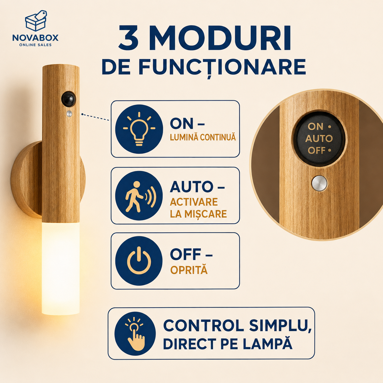 Lampă Inteligentă de Noapte din Lemn, cu Senzor de Mișcare și Montaj Magnetic, 1W, Reîncărcabilă USB